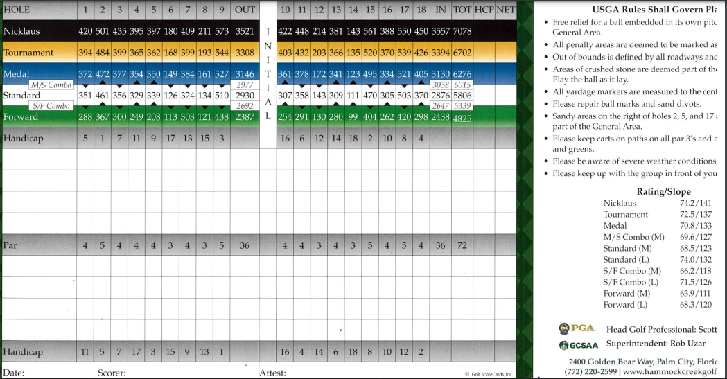 Hammock Creek Golf Club scorecard with Nicklaus, Tournament, Medal, Standard, and Forward yardages, pars, handicaps, and ratings