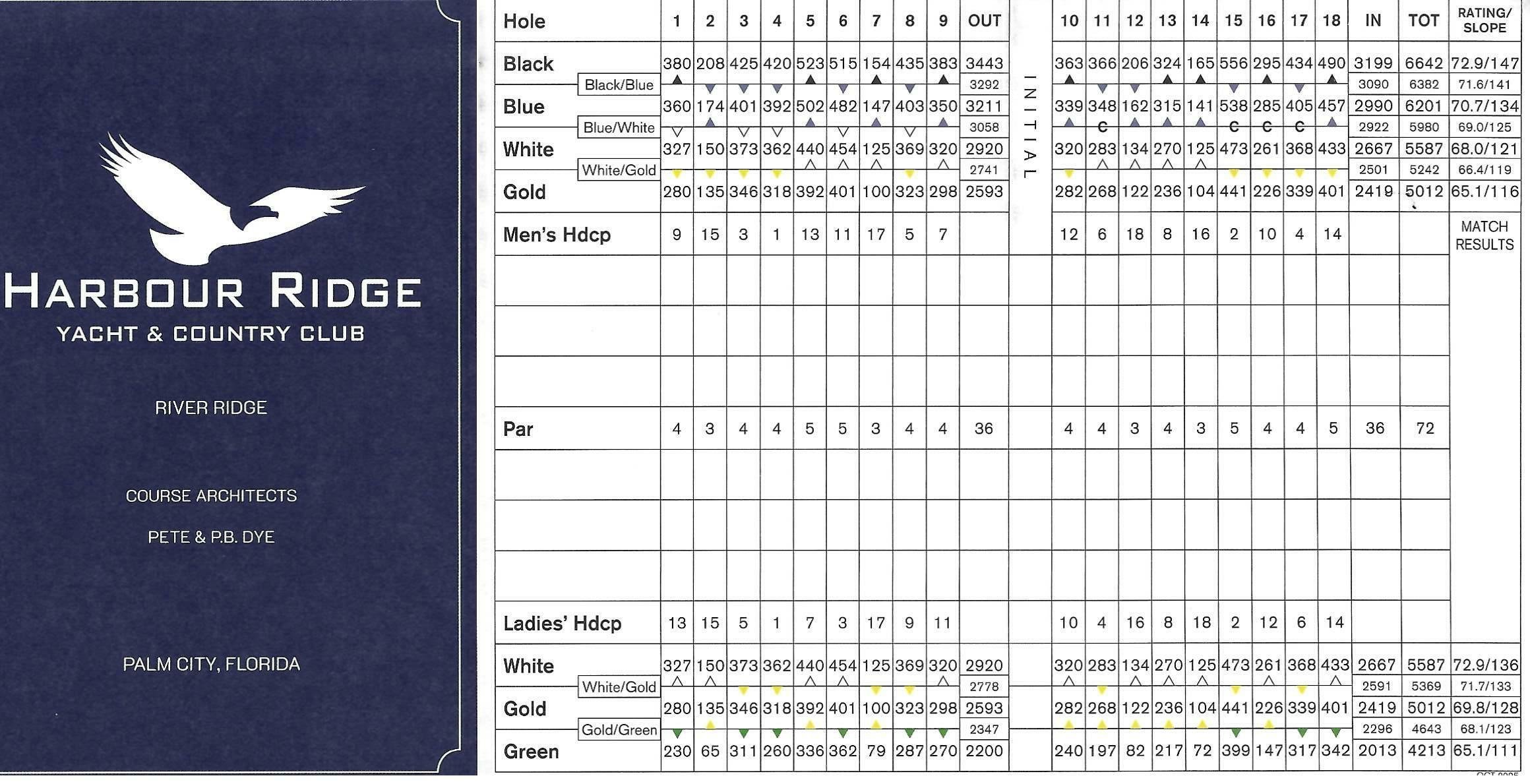 Harbour Ridge River Ridge course scorecard with Black, Blue, White, Gold, and Green yardages, pars, handicaps, and ratings