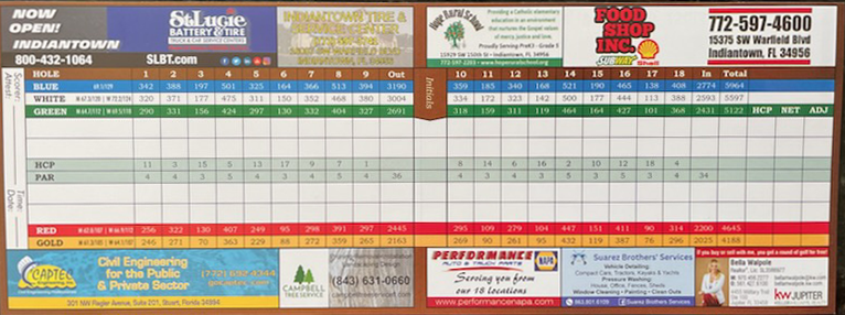 Indianwood printed scorecard with Blue, White, Green, Red, and Gold yardages, pars, and handicaps