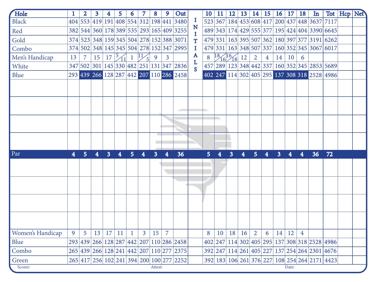 Sailfish Point Golf Club scorecard with hole-by-hole yardages for the Black, Red, Gold, Combo, White, Blue, and Green tees, handicaps, and par 72