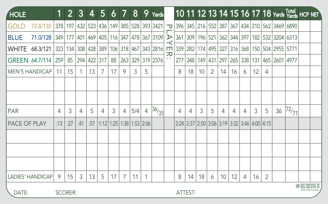 The Champions Club at Summerfield scorecard with Gold, Blue, White, and Green yardages, ratings, pars, and handicaps
